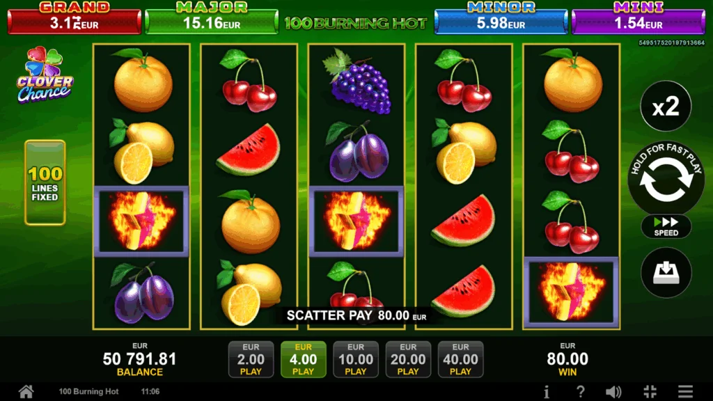 Symbols and Paytable